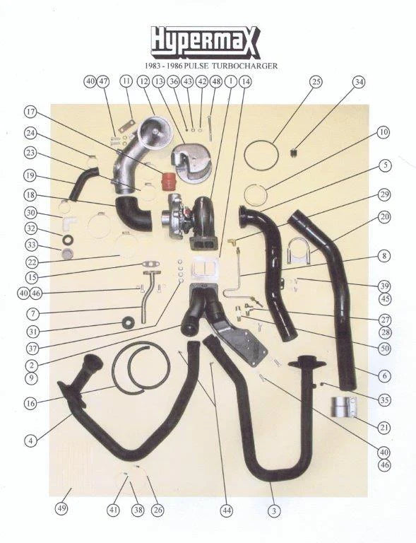 1983-1994 - 6.9L/7.3L IDI Turbo System