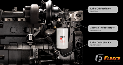 Cheetah® HX35 Turbocharger for 1994-2002 5.9L Dodge Cummins