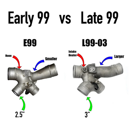 Hot Street Package - 7.3 Powerstroke (1994.5-2003)