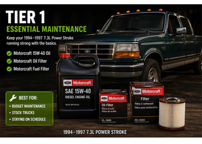 1994-1997 7.3L Powerstroke Scheduled Maintenance Program