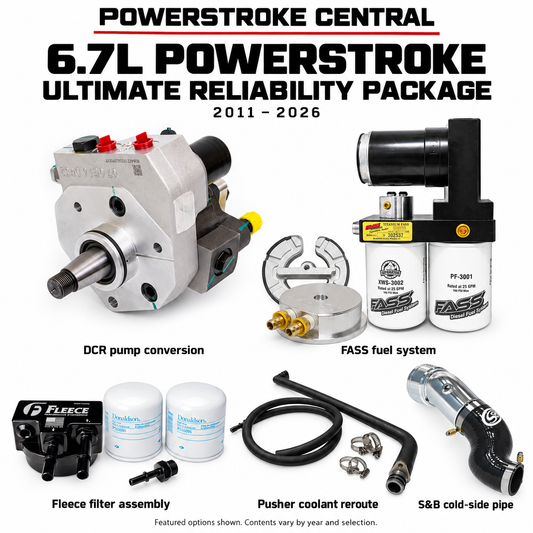 6.7L Powerstroke Ultimate Reliability Package 2011–2026: featured DCR, FASS, Fleece, Pusher and S&B options. Contents vary by year and selection.